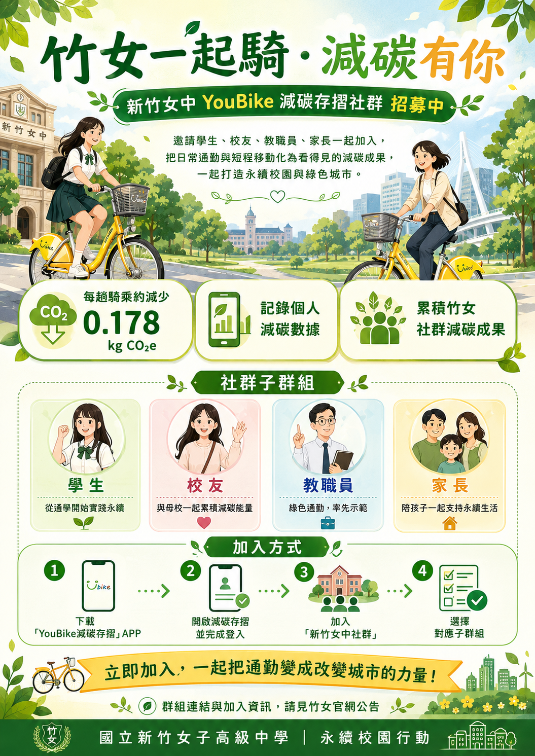 新竹女中 YouBike 減碳存摺社群活動海報